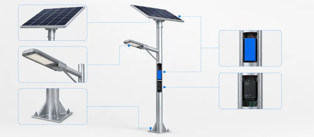 JXSOL smart solar pole specification overview showing integrated LED, battery, solar panel, and controller components